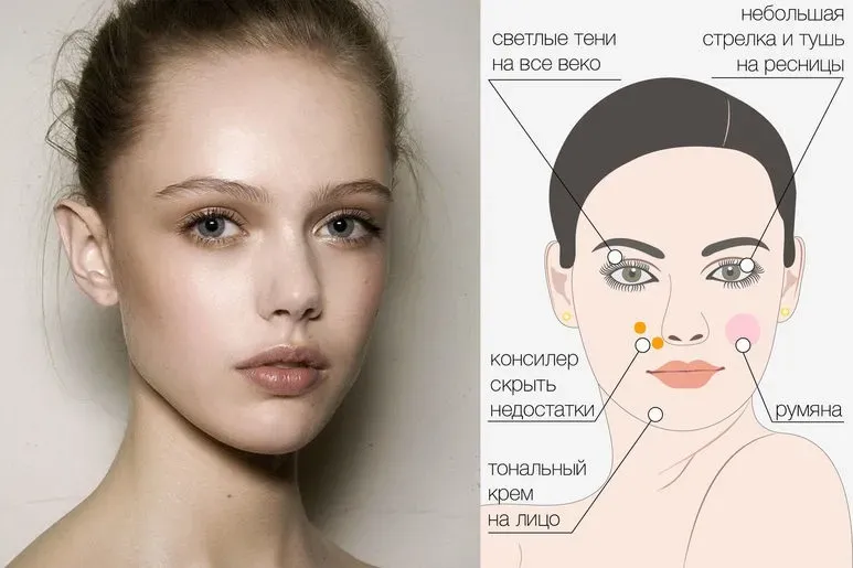 Getshape beauty eyes